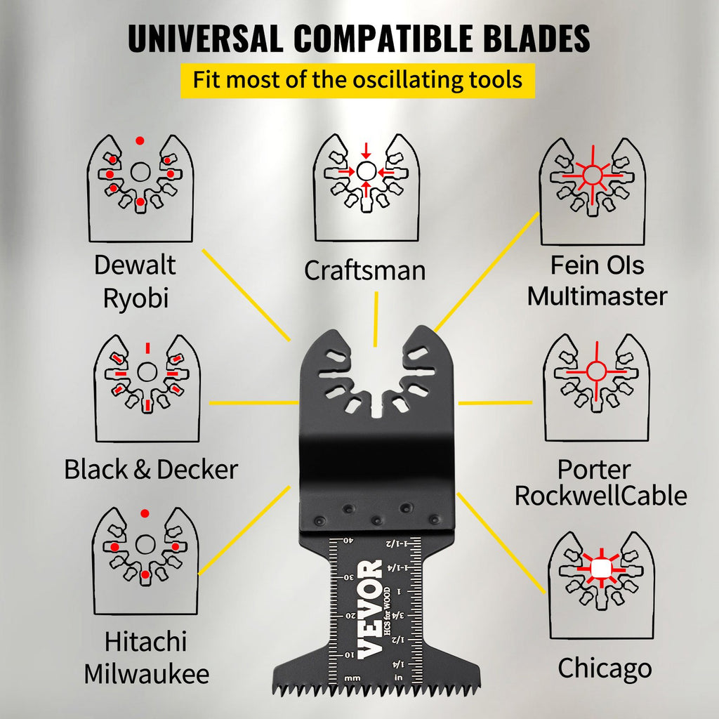 50 PCS Oscillating Saw Blades, Quick Release Multitool Blades Kit, HCS Tool Blades For Wood Plastic Metal Nails Bolts, Compatible With Dremel Fein Worx